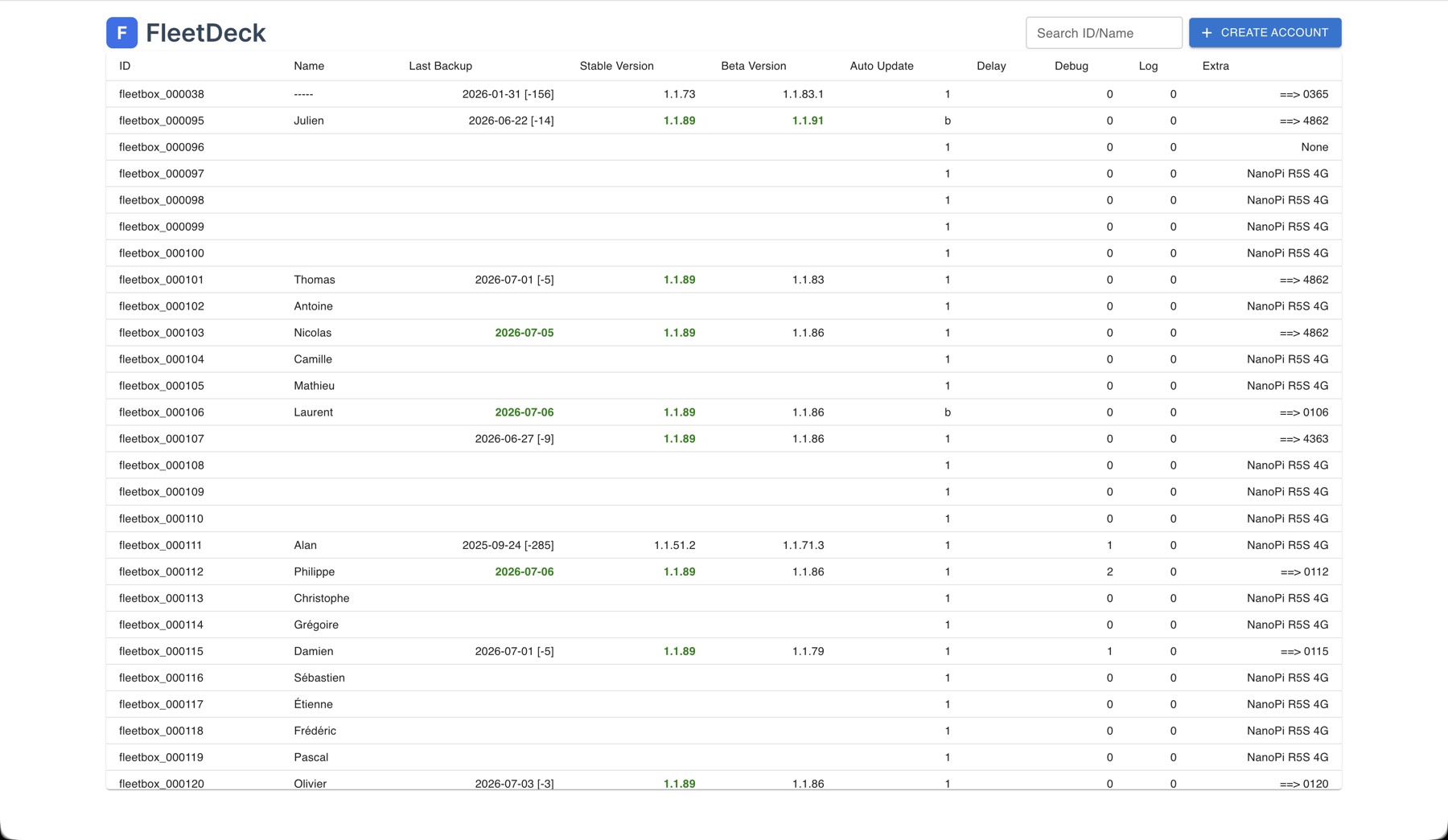 The fleet overview table listing every deployed device with its version, last backup and update settings